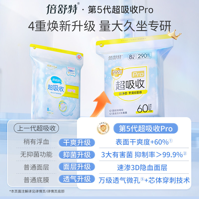 [航天合作品牌]倍舒特超吸收卫生巾抑菌透气日夜组合装姨妈巾,淘宝优惠券,粉丝福利购,淘宝优惠卷