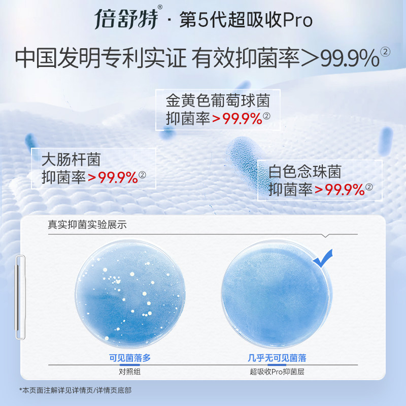 [航天合作品牌]倍舒特超吸收卫生巾抑菌透气日夜组合装姨妈巾,淘宝优惠券,粉丝福利购,淘宝优惠卷