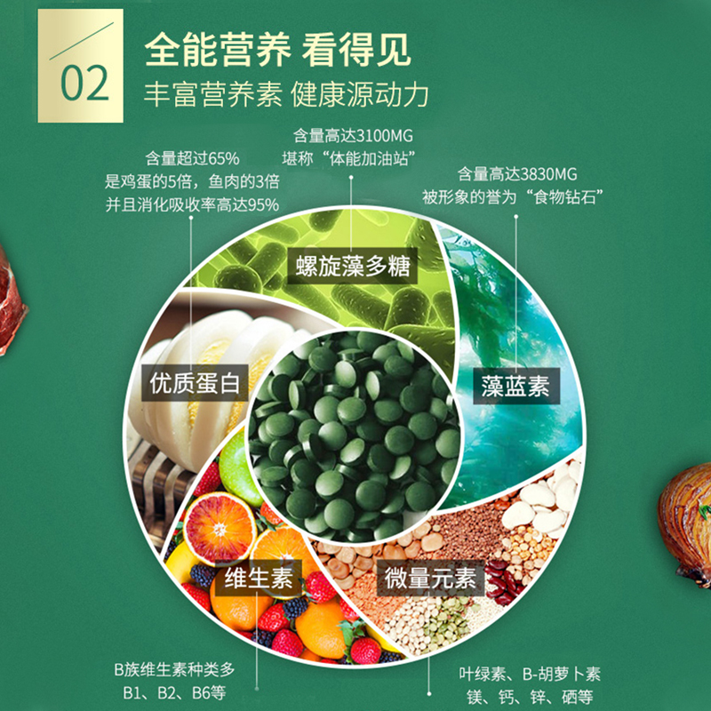 活力达旗舰店【7桶宠粉套餐】活力达云南程海湖真正螺旋藻粉螺旋藻片口服2