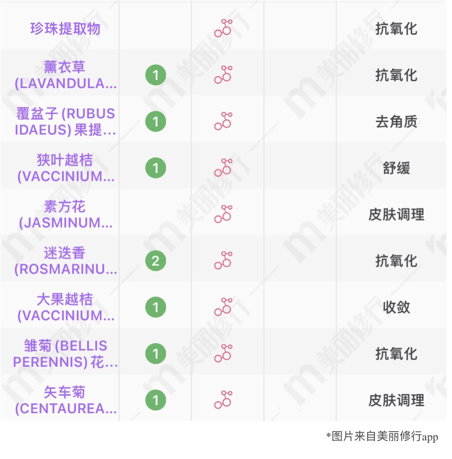 韩国its skin伊思婚纱身体乳素颜霜 新娘提亮保湿不假白晚上