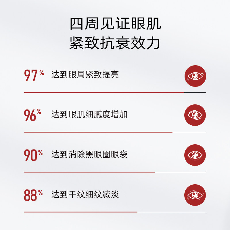 姿维雅红光震动补水抗皱黑眼圈眼霜 姿维雅化妆品眼霜