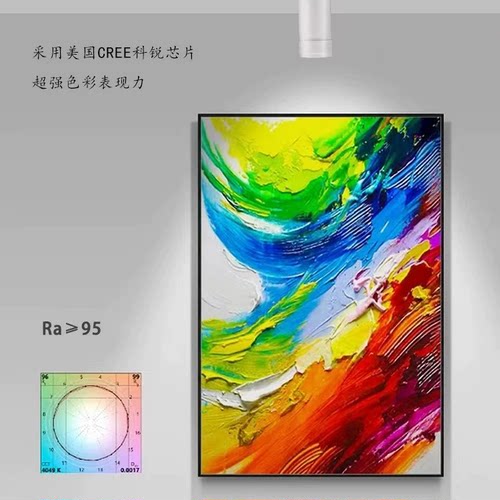 轨道射灯聚光博物馆美术馆展会清吧专用滑轨灯变焦防眩调光展览灯 - 图2