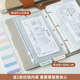Ticket clip ticket collection air ticket concert ticket storage