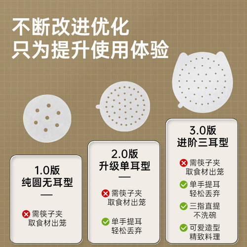 炊大皇蒸笼纸蒸包子馒头垫子食品级家用蒸锅布油纸垫纸不粘一次性 - 图3