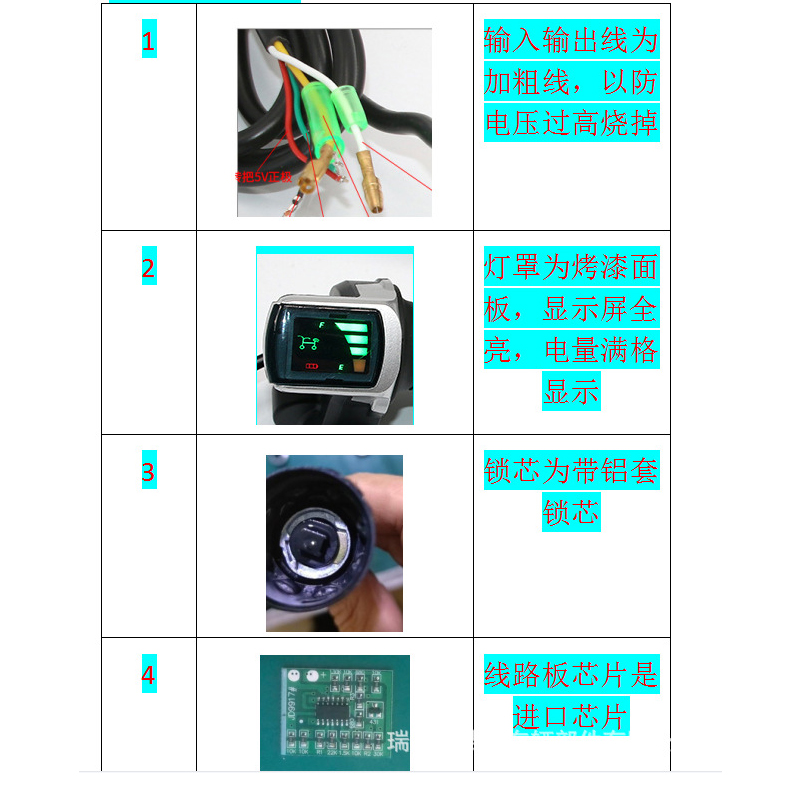 电动车转把带电量显示24v电门油门转把总成36v48v小型锂电车通用