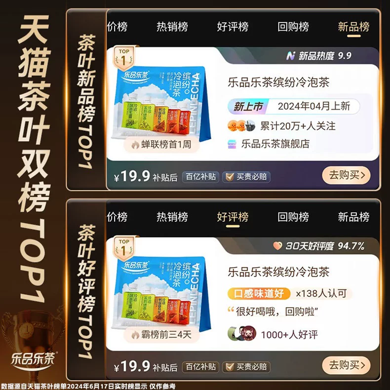Iced tea, tea bags, fruit tea