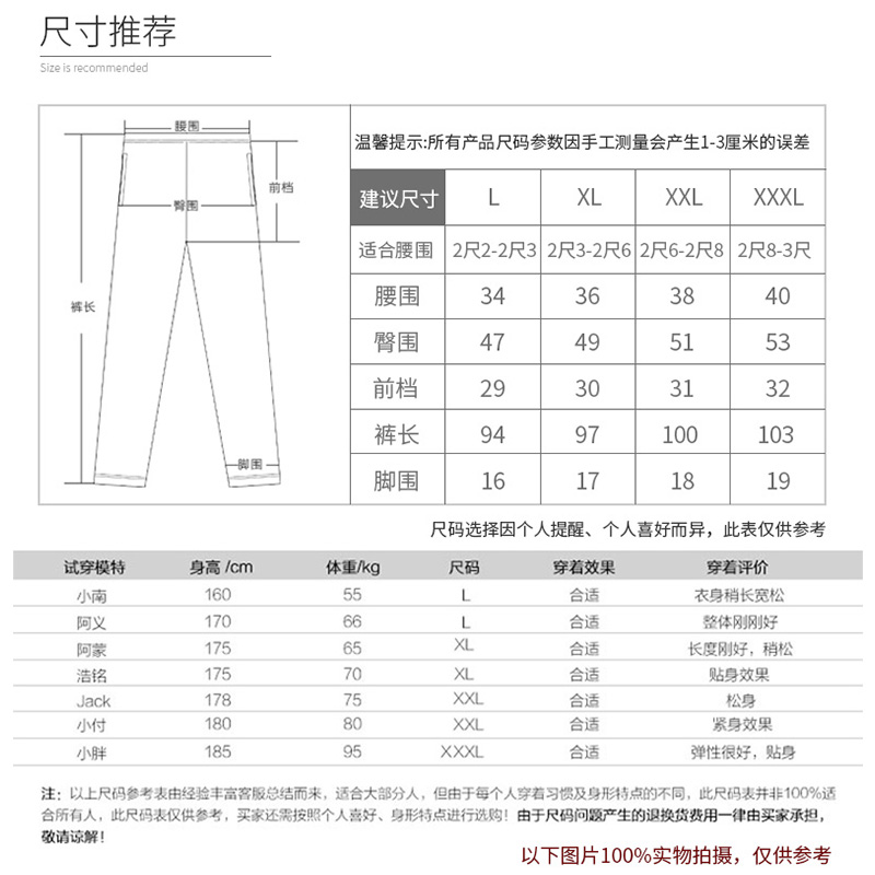 南极人男士莫代尔棉睡裤夏季长裤春秋休闲薄款居家长款宽松家居裤 - 图1