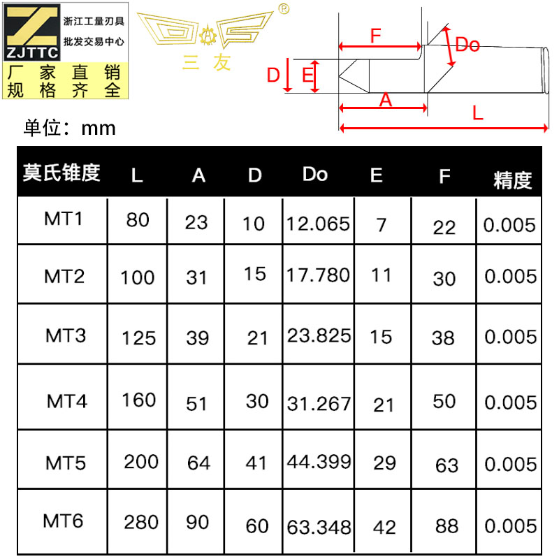 三友半缺固定合金顶尖半边呆顶尖镶钨钢半圆高精密度铣床车床顶针 - 图2