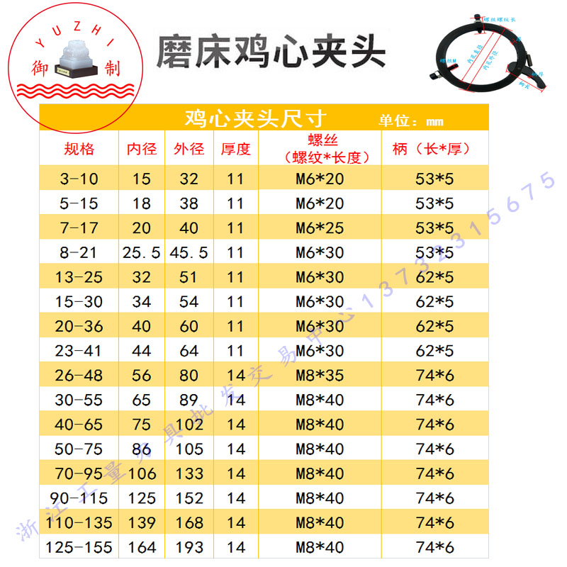 质量很棒棒！！鸡心机芯外圆磨床用配件快换三点夹具自紧弹簧夹头