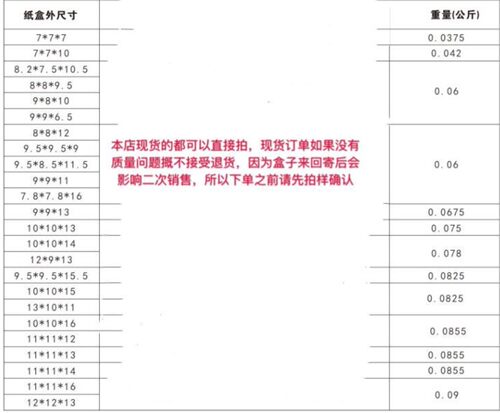 新款圆瓶六棱瓶包装盒瓦楞纸盒蜂蜜辣椒酱盒子马克杯礼品盒通用盒 - 图2