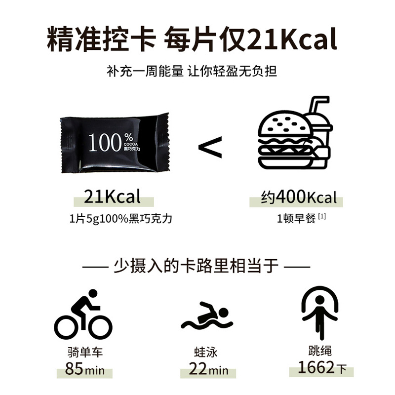 健元堂旗舰店百分百纯黑巧克力生酮低0控健身脂卡糖尿人专用每日无糖精0零食品0