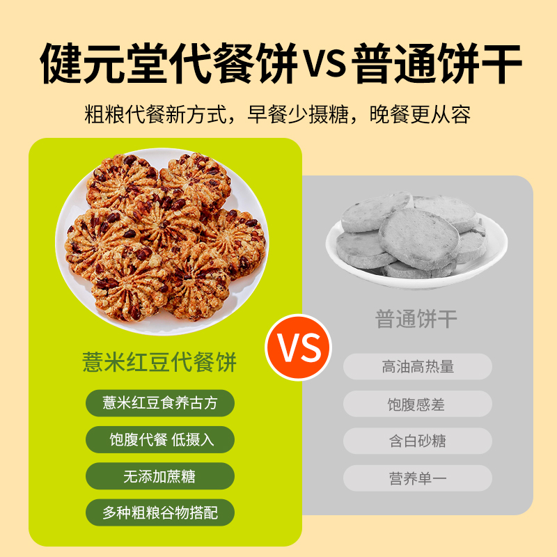 代餐饼干全麦薏米杂粗粮脂肪低红豆 健元堂营养（消化）饼干