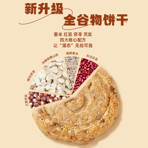 薏米红豆粗粮代餐饼干减低茯苓热量脂无添加蔗糖早餐健康营养零食 - 图0