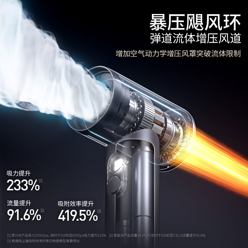 爱图腾车载吸尘器大吸力车用家用手持小型2025新款无线超强力汽车