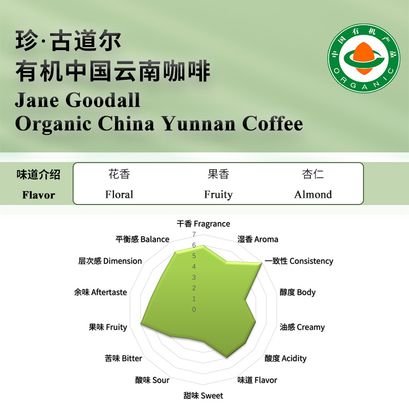 Jane Goodall Organic Yunnan Coffee 珍·古道尔有机云南咖啡