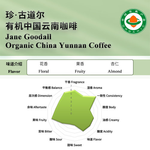 Jane Goodall Organic Yunnan Coffee 珍·古道尔有机云南咖啡 - 图1