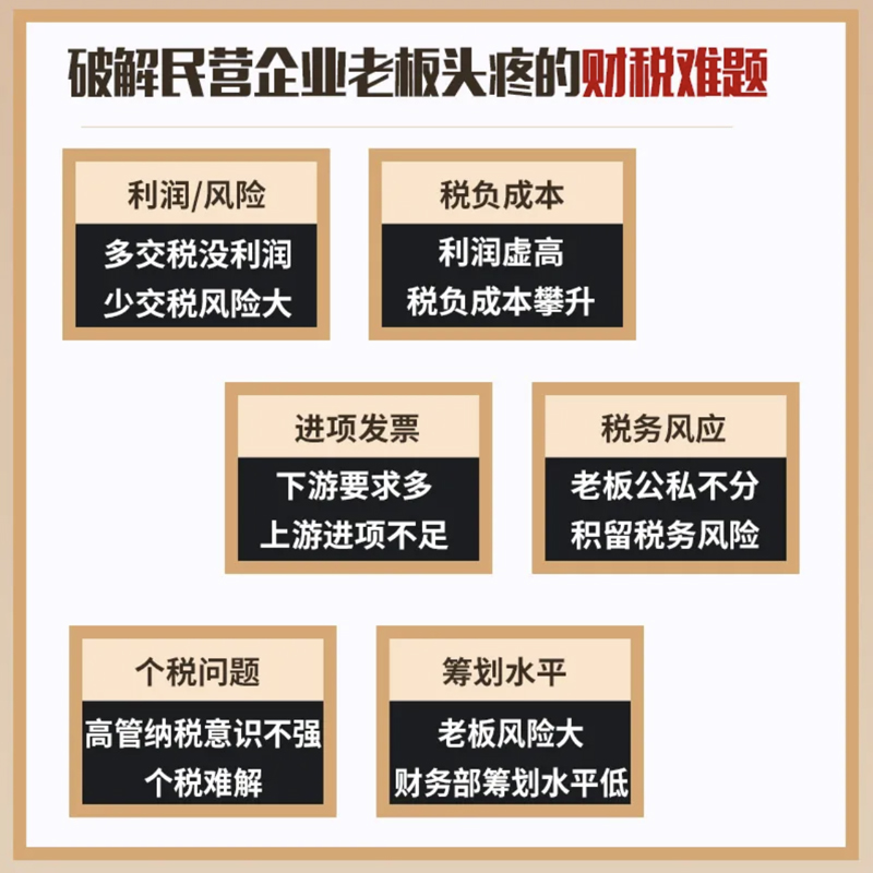 【财务利润管控工具包】老板财务利润管控+企业财务管控方案 助力老板做好财务筹划提升企业利润老板财税管理必修课税收筹划一本通 - 图1