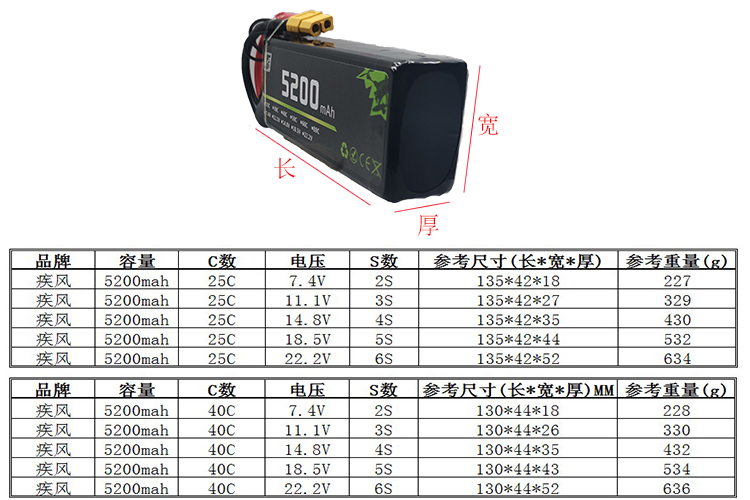 航模锂电池2S7.4V3S11.1V4S5S6S7S8S1300/2200/5200MAH车模机器人 - 图3