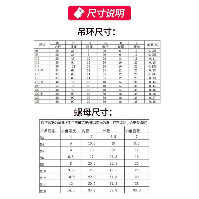 国标/德标/英制吊环螺栓M6-M72模具起重环形螺帽船用吊环螺丝螺母