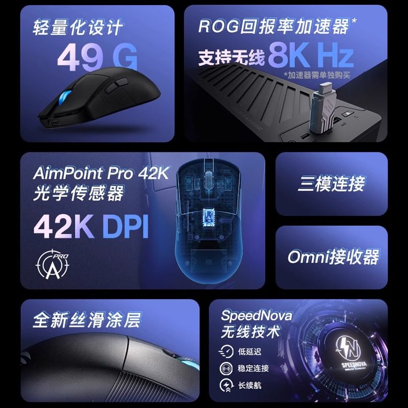 华硕ASUS ROG龙鳞ACE MINI鼠标三模无线8k电竞光学游戏鼠标,淘宝优惠券,粉丝福利购,淘宝优惠卷
