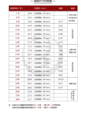 蛋形闪钻欧美风微镶锆石戒指