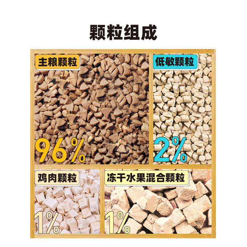 黑鼻头低敏猫粮7kg试吃猫咪肠道呵护毛球管理成猫幼猫全价猫粮