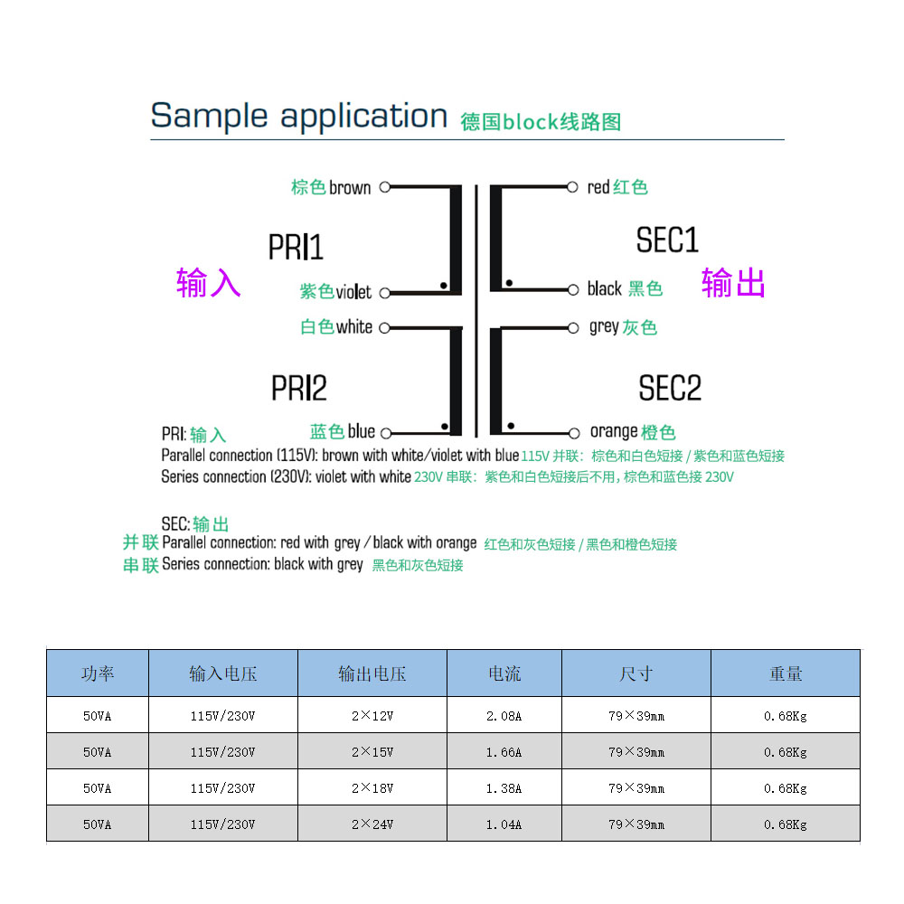 德国 Block RKD系列 50W双12V 15V 18V 24V 环牛 50VA 环形变压器