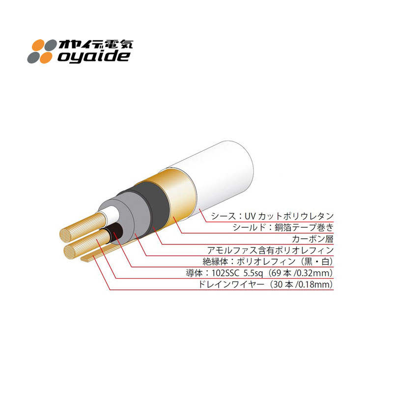 原装日本oyaide欧亚德 Tunami II SP-B V2/ SP-Y V2旗舰喇叭线-图0