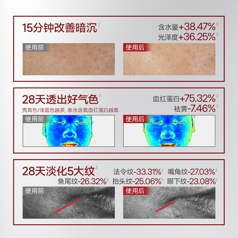 素野红气透光悬油抗皱紧致滋养修护保湿次抛精华液1.2ml*30支