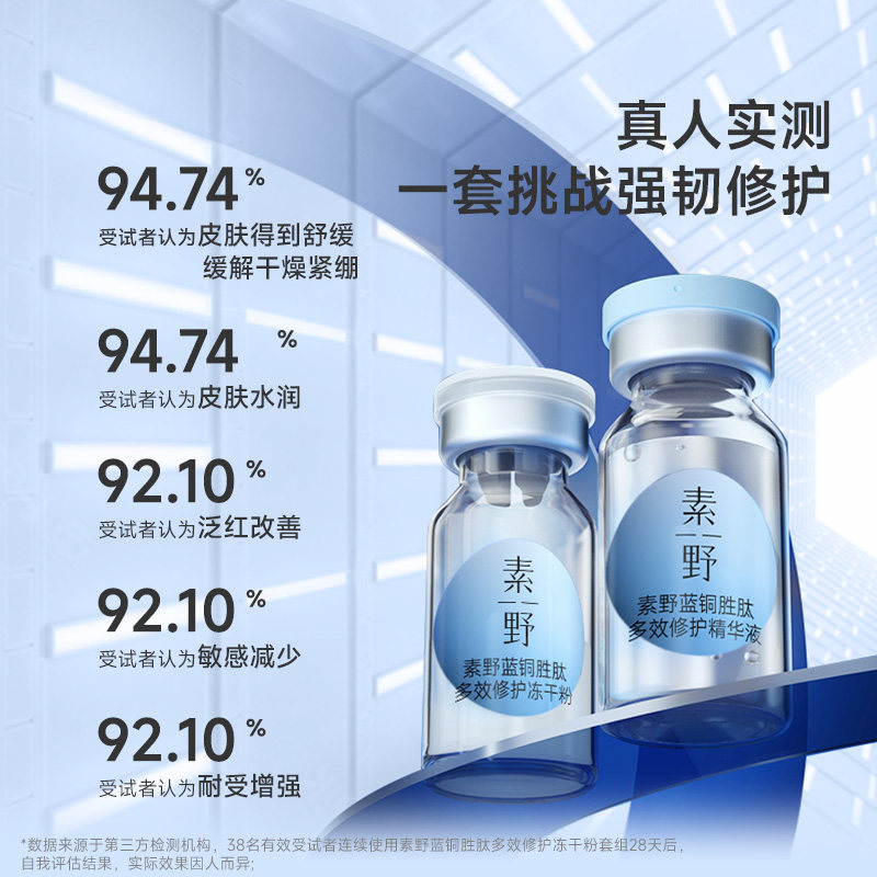 【38焕新季】素野蓝铜胜肽修护维稳舒缓女冻干粉精华保湿紧致