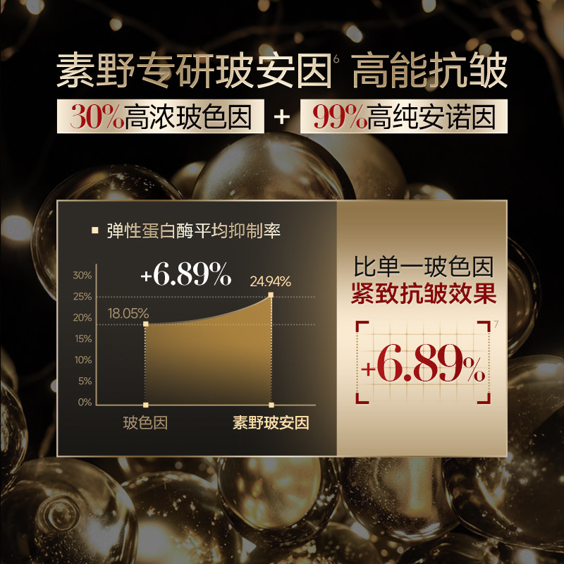 素野玻色因精粹水修护保湿抗皱紧致舒缓爽肤水140ml