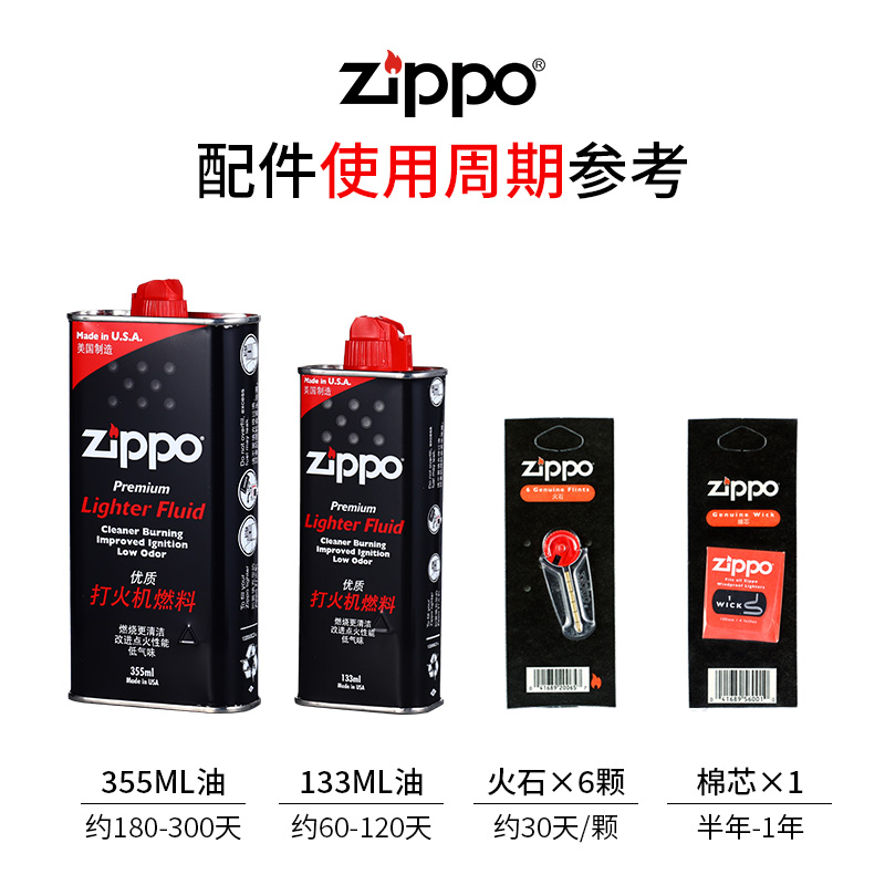 正版zippo油打火机油大瓶装官方正品美国原装煤油zppo专用油燃油