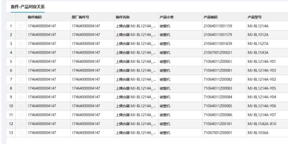 美的破壁机上耦合器MJ-BL1214A_2-14 10A 250V用于MJ-BL1543A等-图3