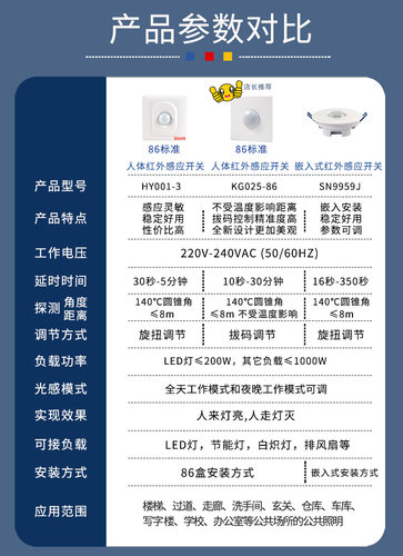 86型人体红外感应开关wifi智能开关通断器app调整灵敏度延时220V - 图3