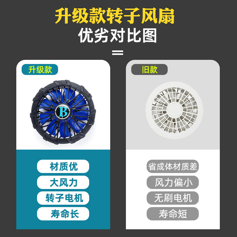 夏季空调服男款带风扇降温工作服 劲门工装制服