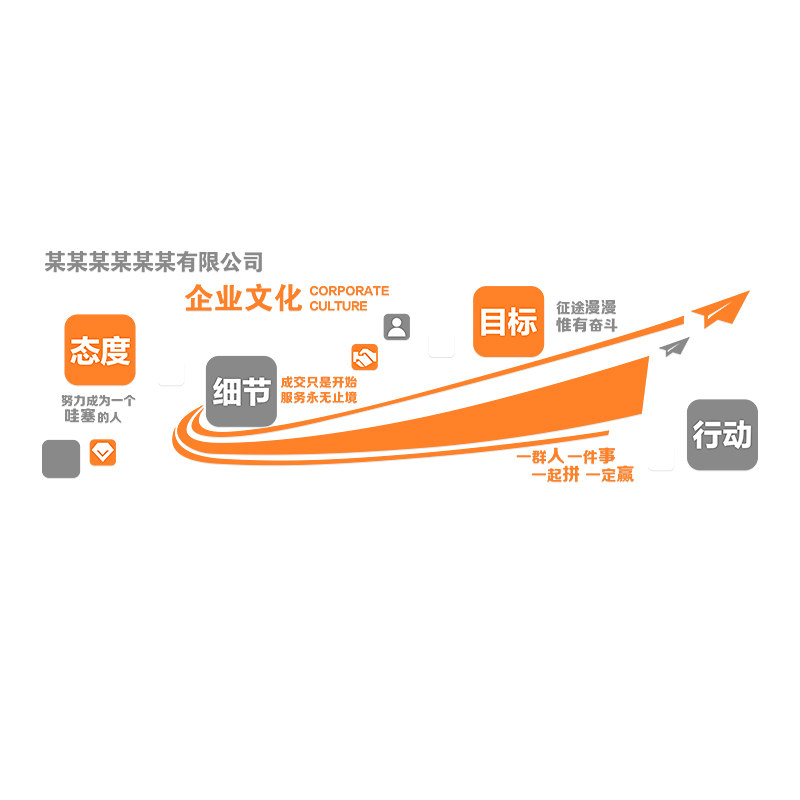 企业文化墙会议室布置创意公司形象背景墙面装饰团队激励标语贴纸,淘宝优惠券,粉丝福利购,淘宝优惠卷