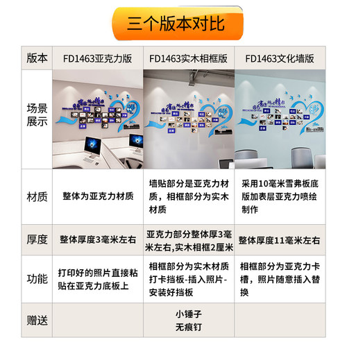 公司企业文化相框照片墙员工风采团队激励口号励志标语墙贴文化墙 - 图3