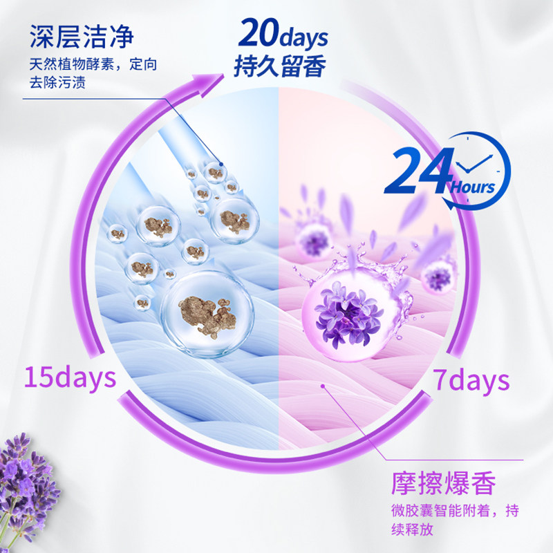 卫新香薰洗衣凝珠薰衣草40粒家庭囤货装除菌除螨持久留香柔顺剂,淘宝优惠券,粉丝福利购,淘宝优惠卷