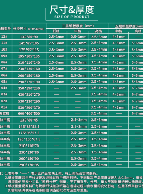 花呗免息分期特硬快递打包小纸箱