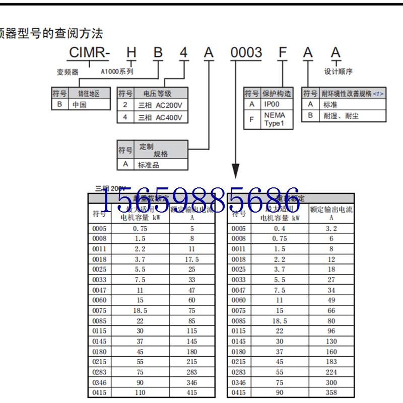 议价全新安川变频器 CIMR-HB4A0039FBC-HB4A0045ABC 低价现货议价 - 图2