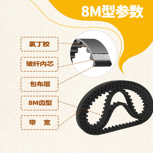橡胶同步带8M-960/936/944/952/968/976/984S984传动皮带同步轮带 - 图1