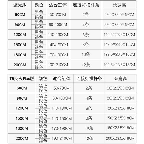 鱼缸灯架遮光板交火支架多功能T5 LED水族缸交火灯盘海缸灯支架 - 图2