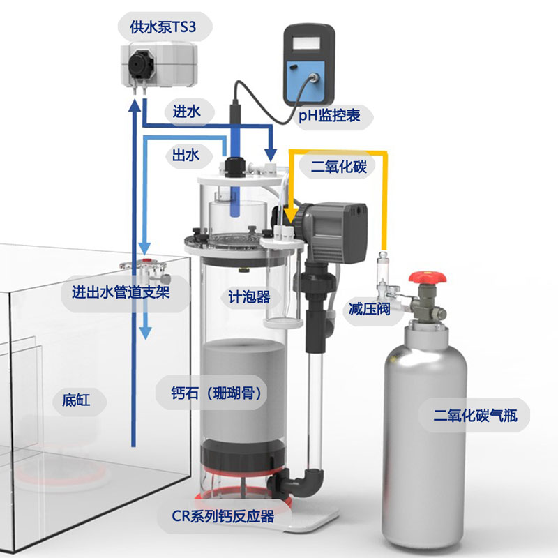 BM钙反CR100 CR120 CR15 CR200海缸珊瑚缸元素补充钙离子反应器-图1