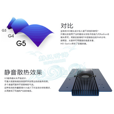 美国ecotech Radion Xr30 G5pro海水珊瑚灯led灯照明灯海缸灯支架 虎窝淘