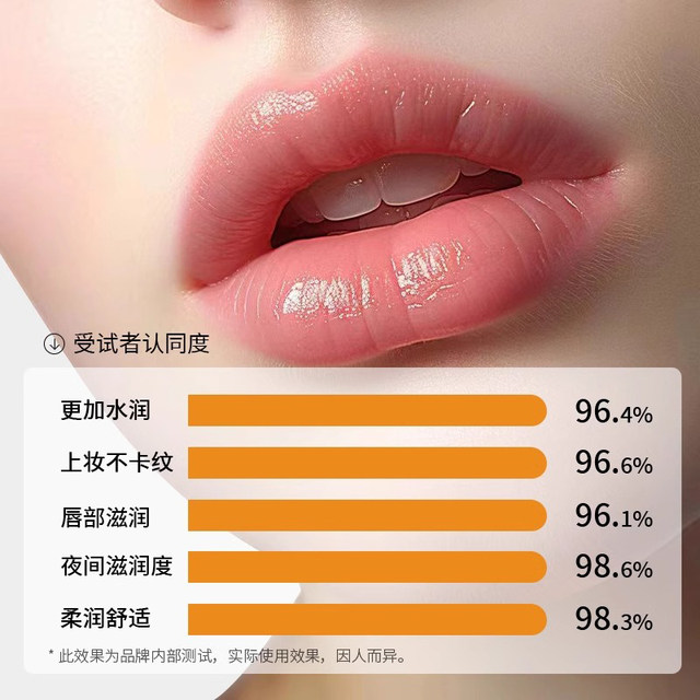 Fupei Lip Essence Lip Gel Fupei Lip Mask is moisturizing, non-sticky and non-sticky, improves dryness and improves dryness.