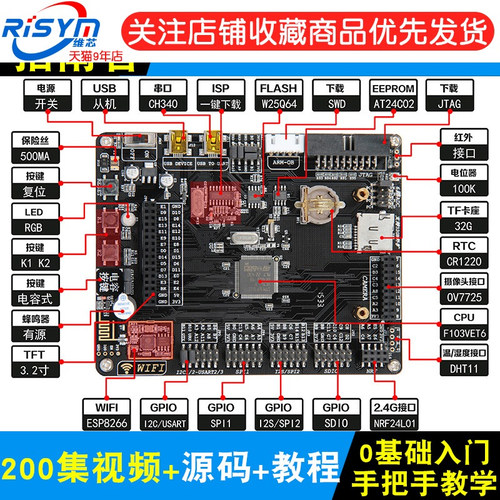 Risym STM32开发板 带WIFI模块ARM开发板51单片机 F103学习核心板 - 图3