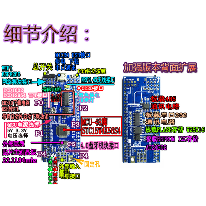 STC15W4K56S4 IAP15W4K61S4 STC单片机小系统板51开发板ESP物联网 - 图2