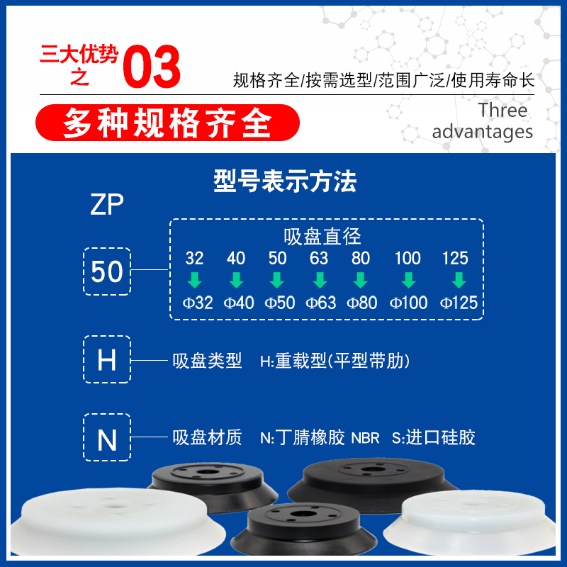 艾弗森 重载型机械手强力真空吸盘H32 H40 H50 63 H80 H100 H125 - 图2