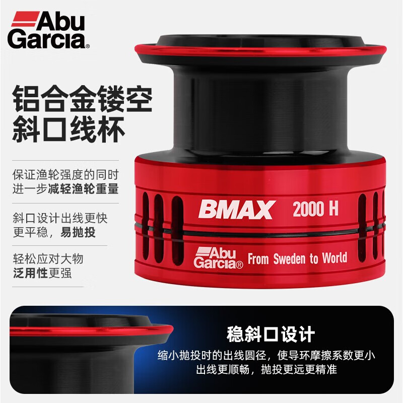 当季新品 ABU GARCIA阿布纺车轮BMAX3斜口浅线杯金属远投轮路亚轮-图2