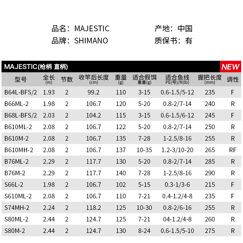 禧玛诺玛杰仕路亚竿新款Majestic XT泛用远投翘嘴直柄枪柄入门款 - 图1